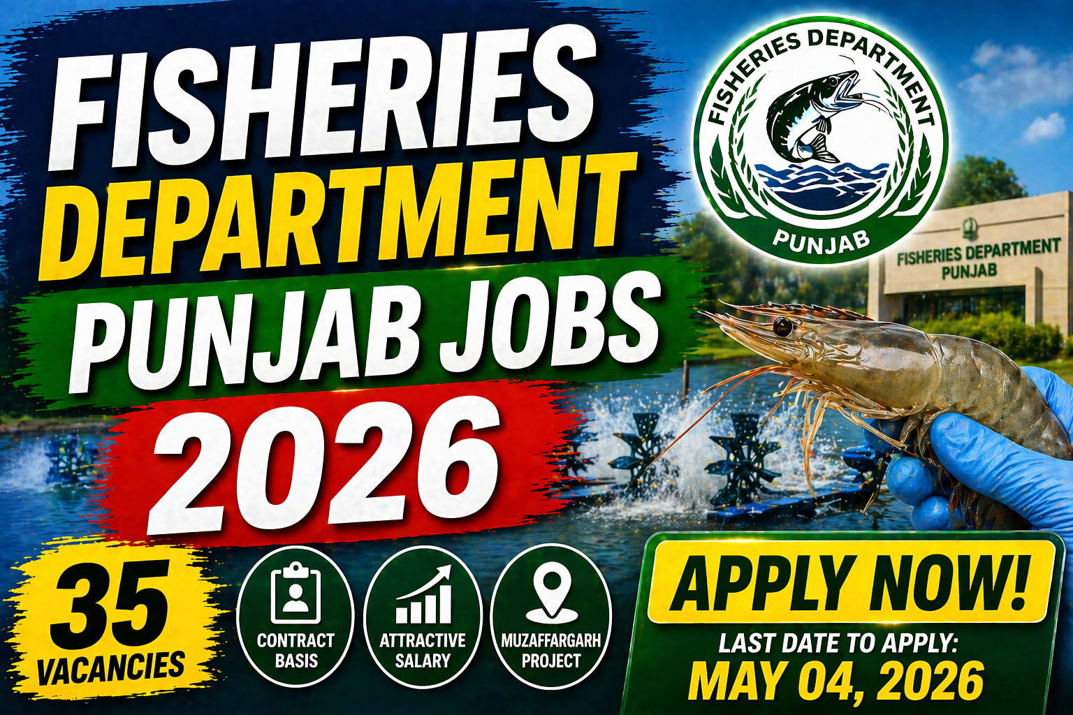 Latest Fisheries Department Punjab Jobs 2026
