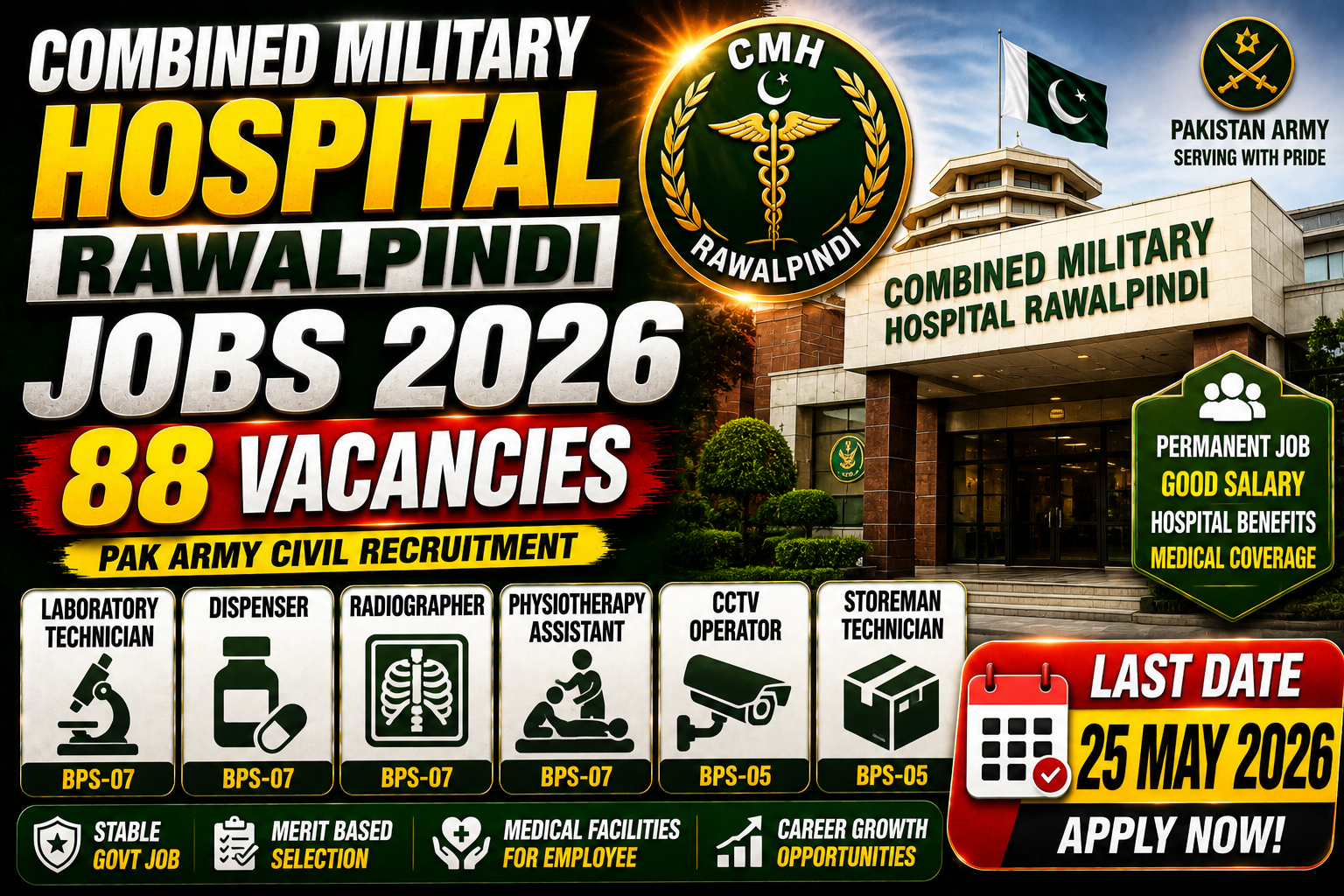 CMH Rawalpindi Jobs 2026
