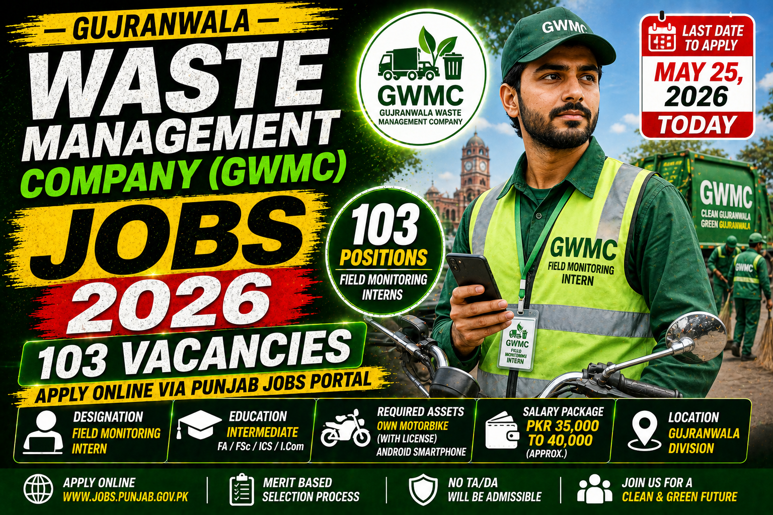 Gujranwala Waste Management Company (GWMC) Jobs 2026