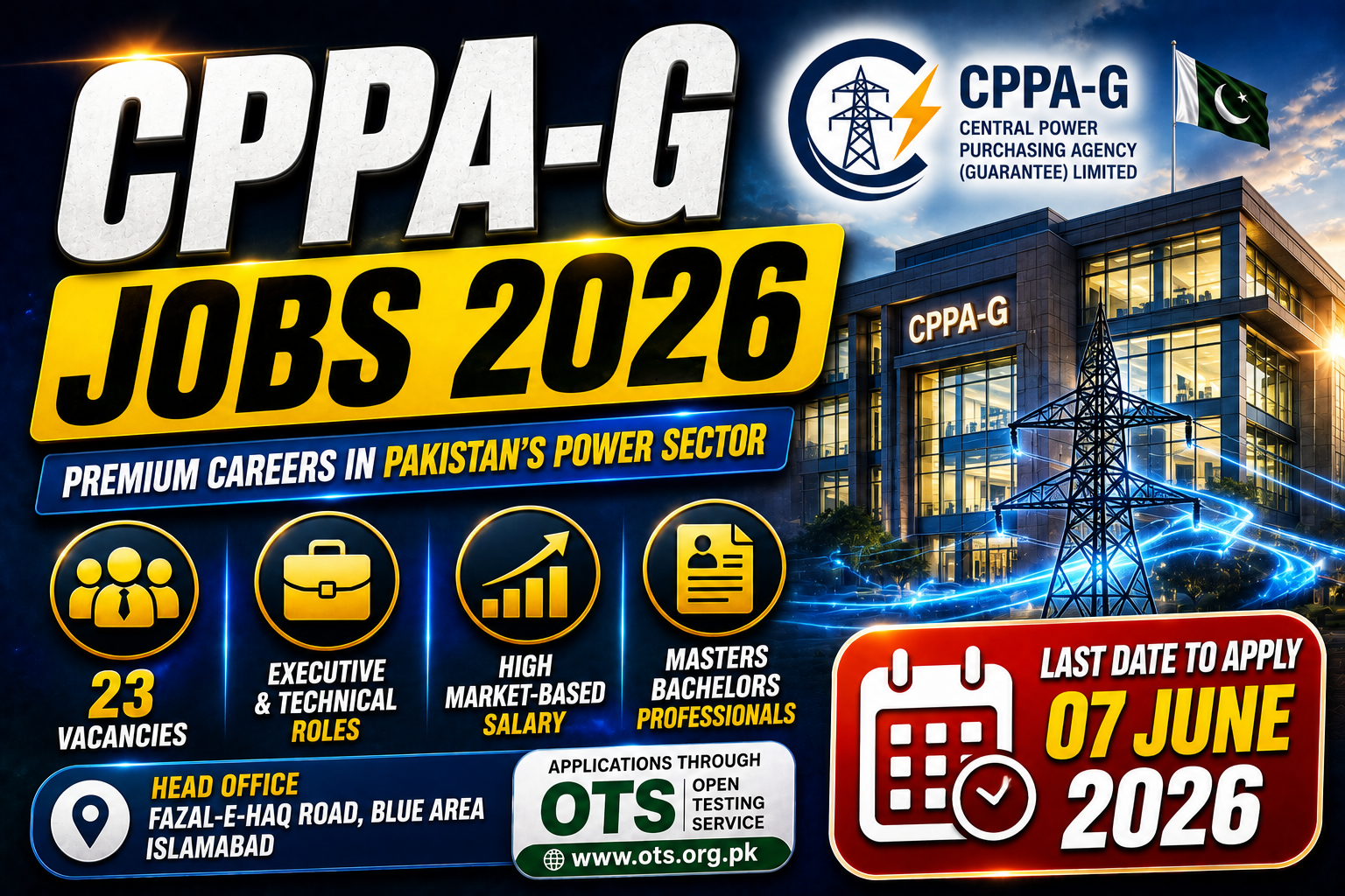Latest Central Power Purchasing Agency OTS Jobs 2026