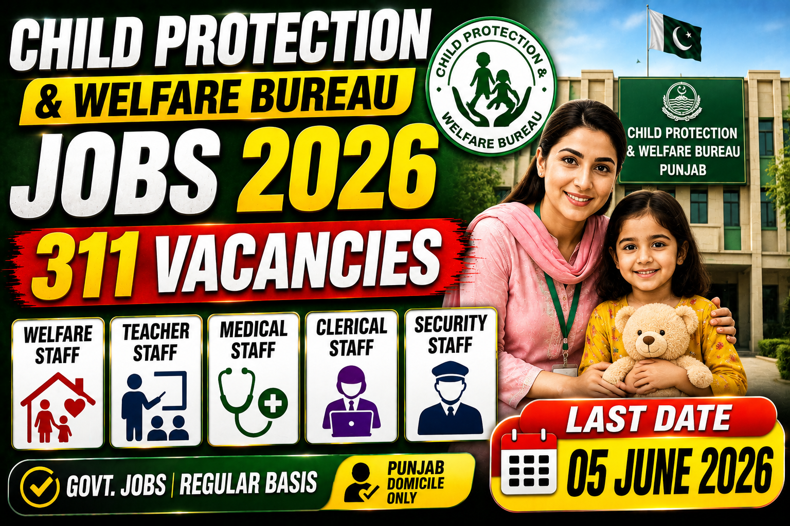 Latest Child Protection and Welfare Bureau Jobs 2026 Punjab