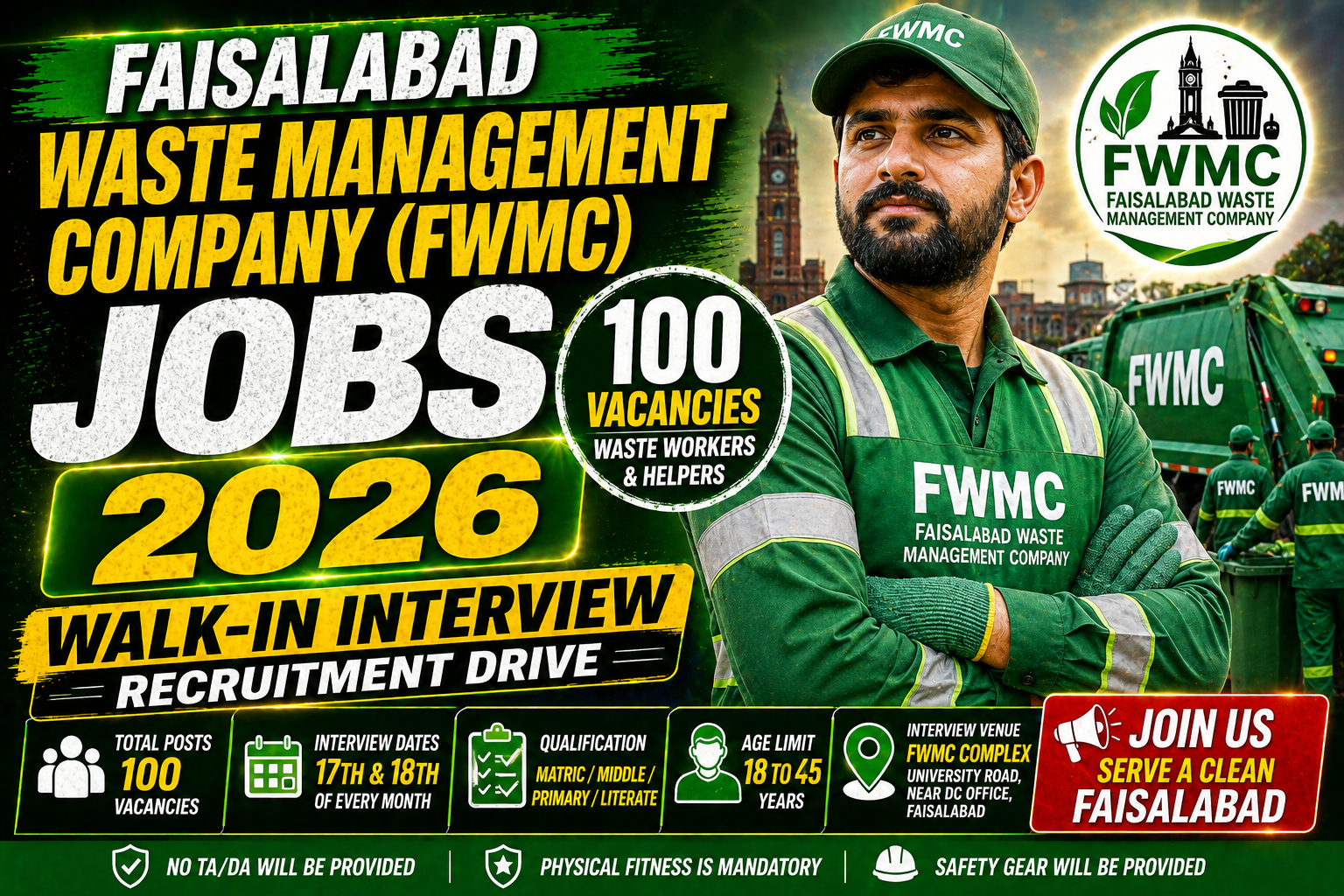 Latest Faisalabad Waste Management Company (FWMC) Jobs 2026