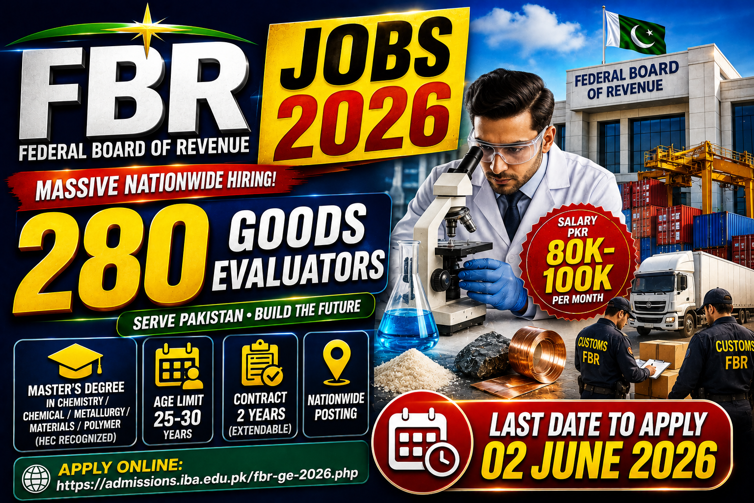 Latest Federal Board of Revenue (FBR) Jobs 2026