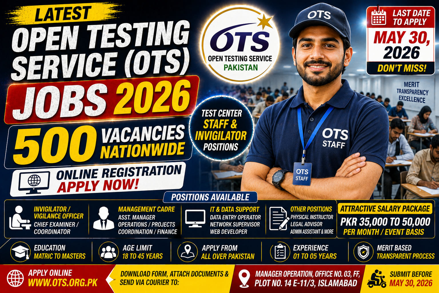 Latest Open Testing Service (OTS) Jobs 2026