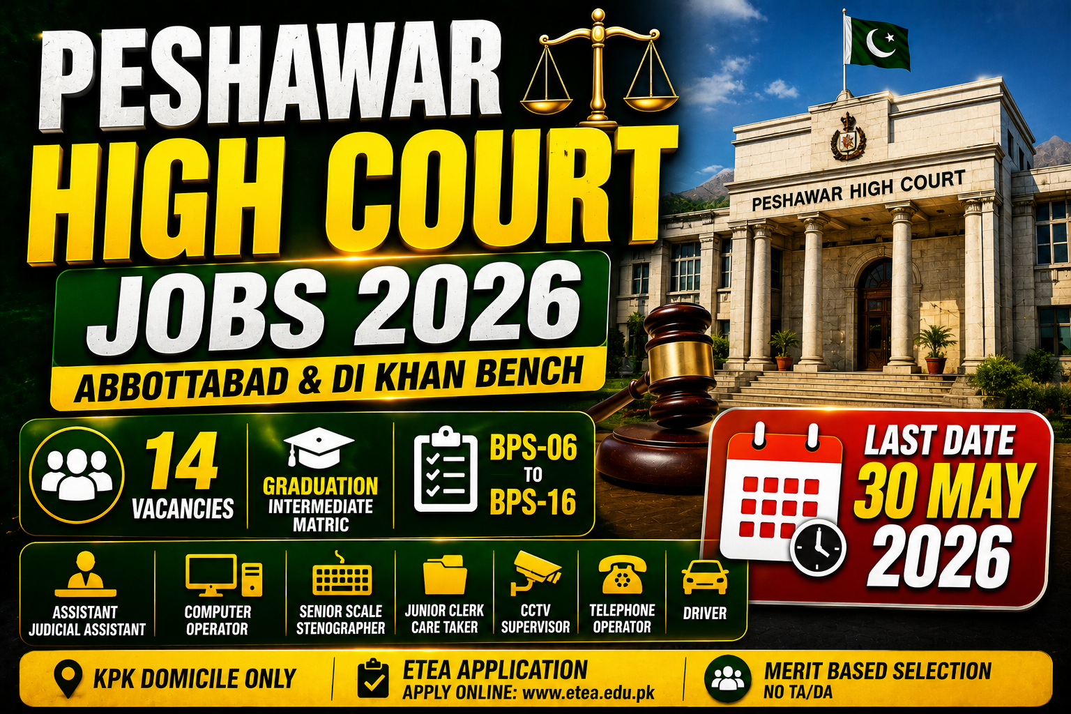 Latest Peshawar High Court Jobs 2026