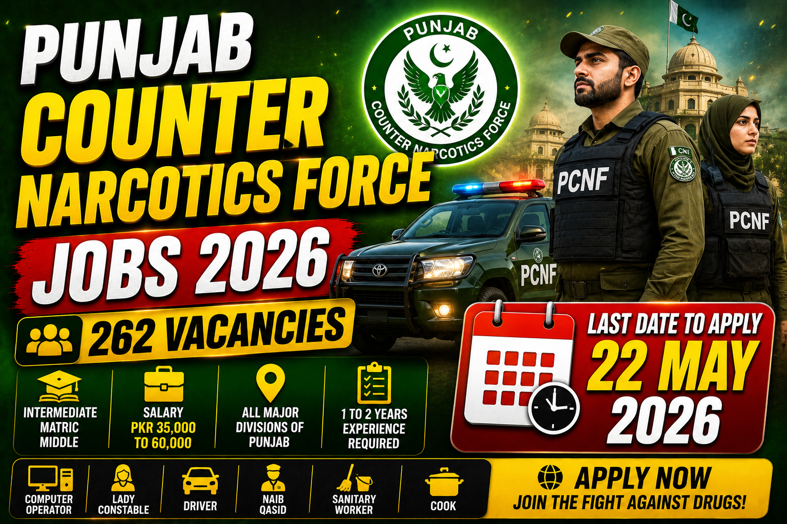 Latest Punjab Counter Narcotics Force Jobs 2026