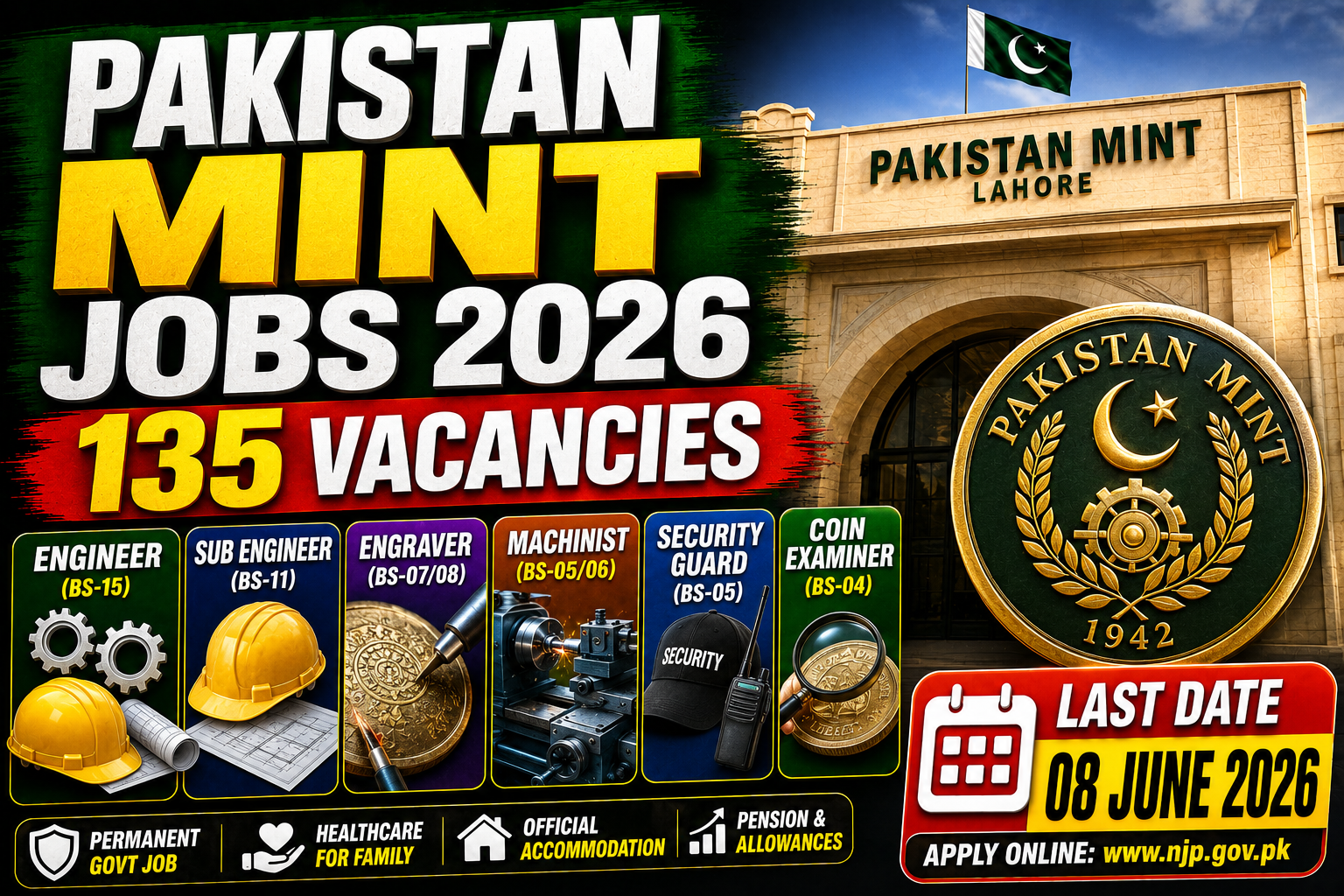 Pakistan Mint job