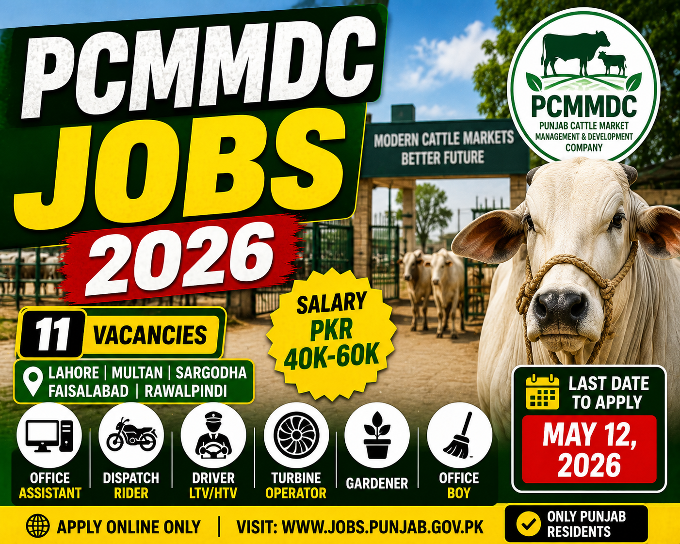 Punjab PCMMDC job vacancies announcement