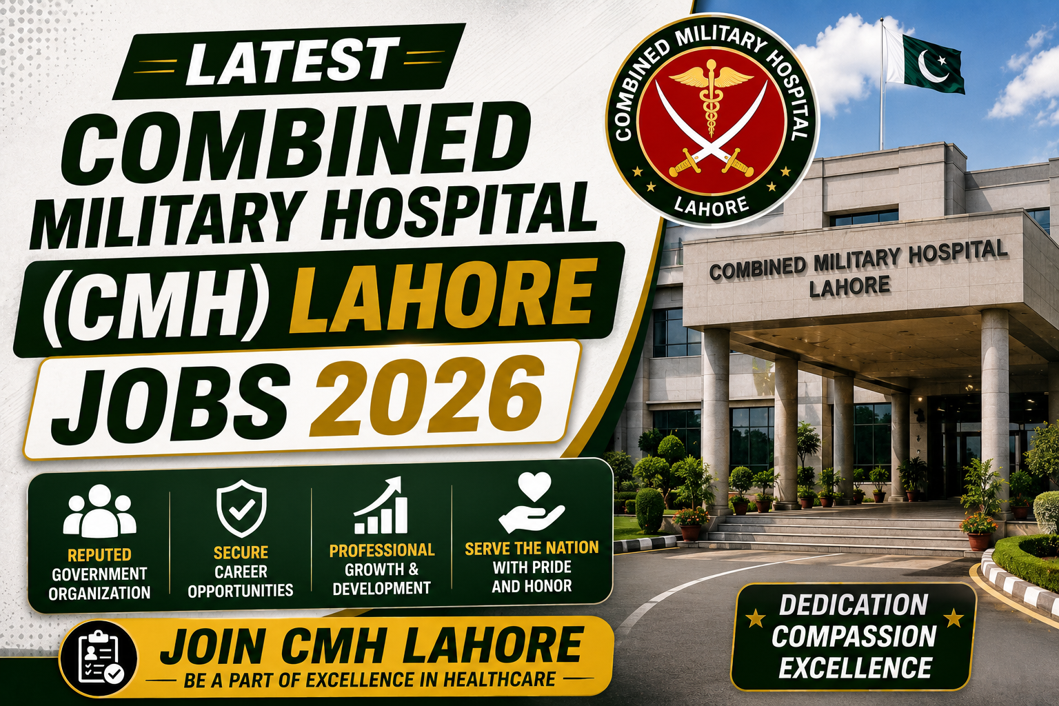 Latest Combined Military Hospital (CMH) Lahore Jobs 2026