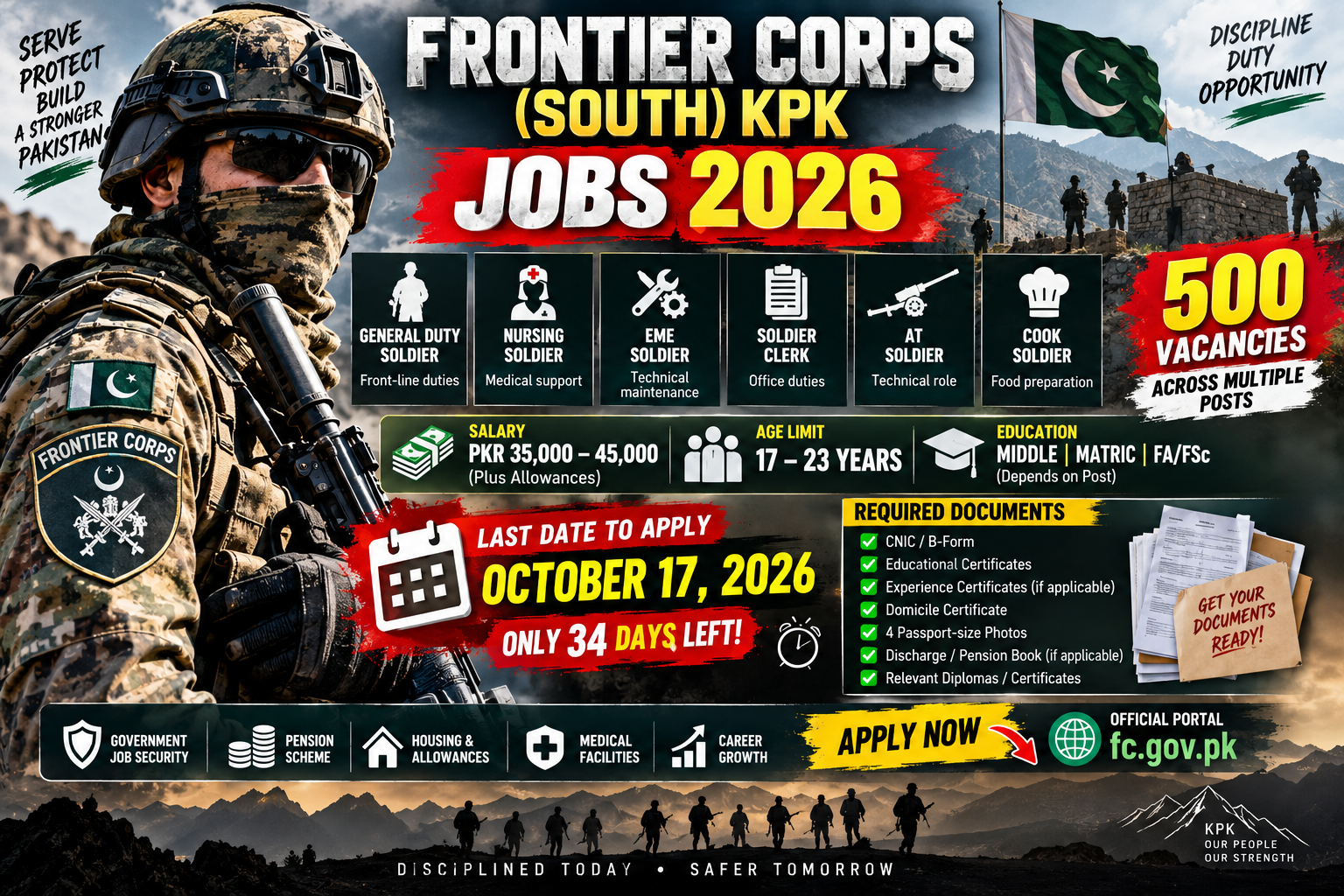 Frontier Corps recruitment center in Peshawar with applicants waiting outside